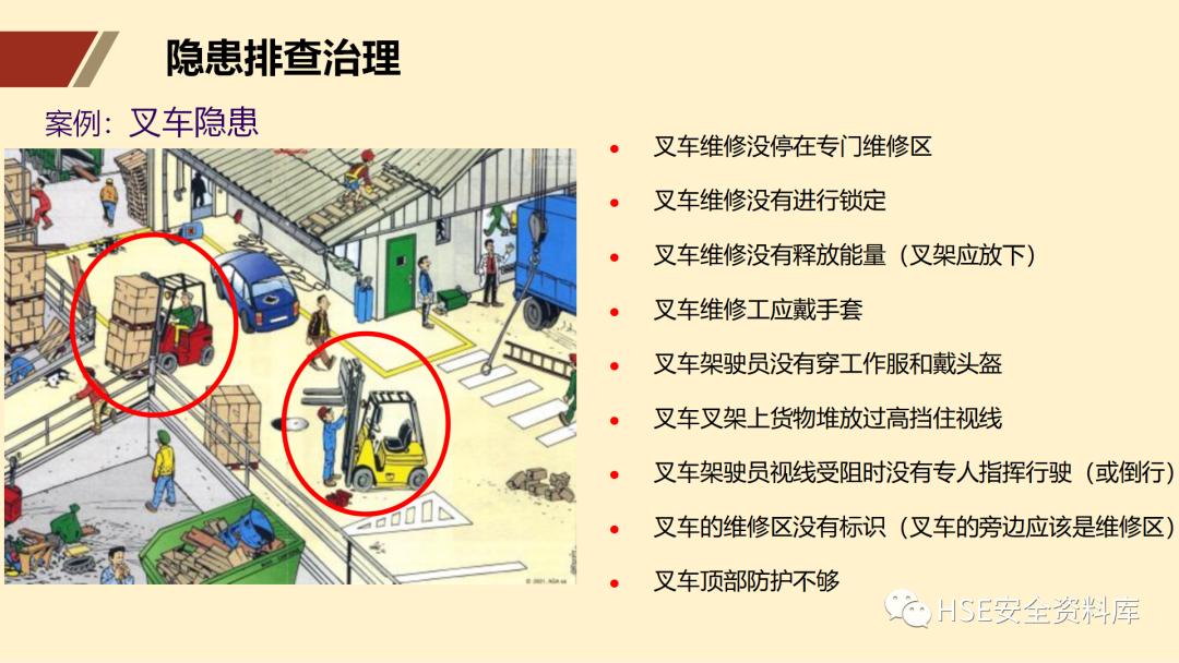 ppt安全生产隐患排查治理,安全风险分级管控ppt