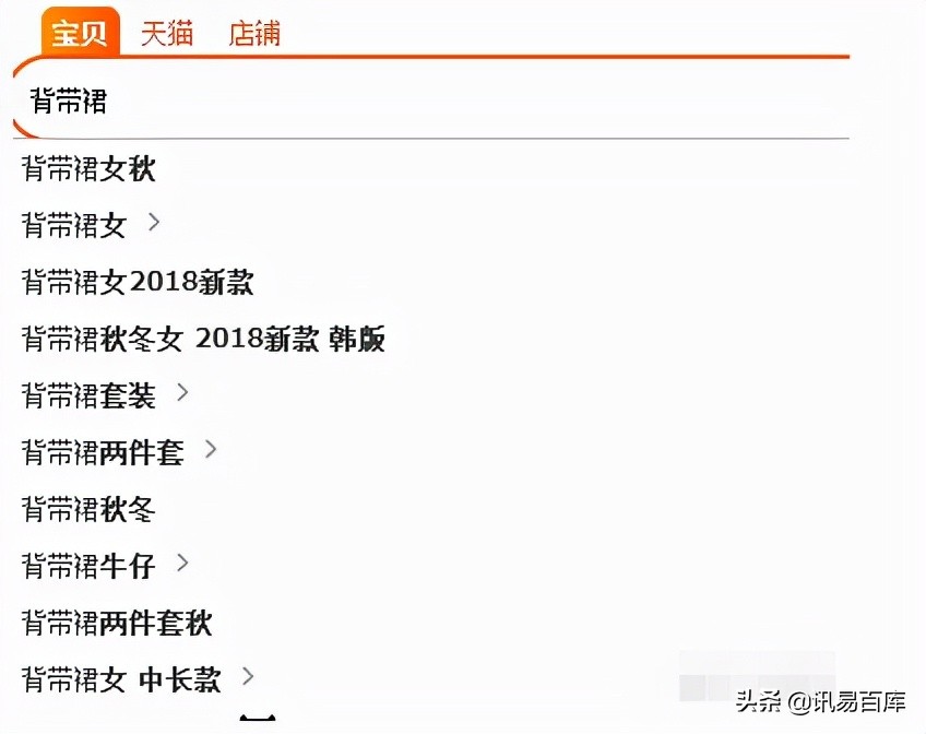 淘宝怎么找精准长尾词具体步骤,淘宝长尾关键词怎么找有哪些技巧