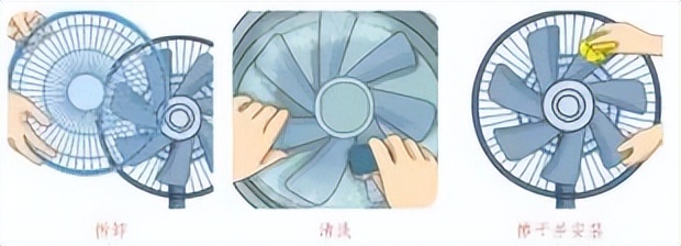 小学寒假劳动清单展示美篇,寒假劳动清单小学