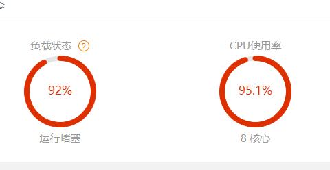 windows7cpu占用过高怎么解决,一个游戏cpu占用率100是什么问题