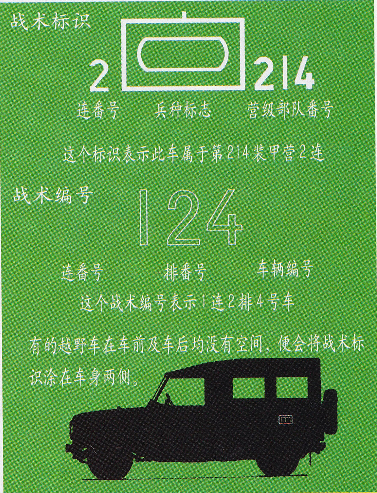 现代德国陆军装备车辆,德国陆军装甲师军标