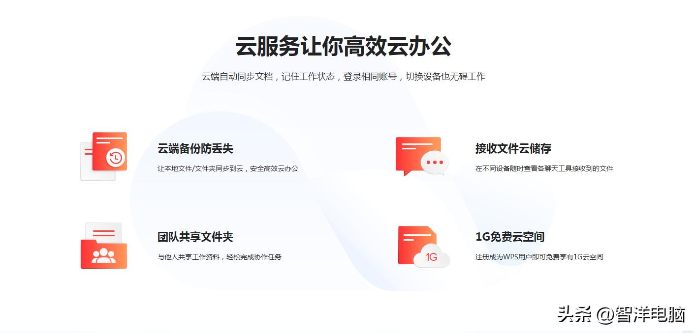 wps和office哪个好用,你用的是哪一个呢？