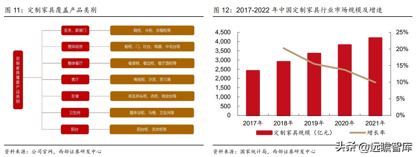 衣柜整装衣柜,索菲亚衣柜全屋定制盛大开业