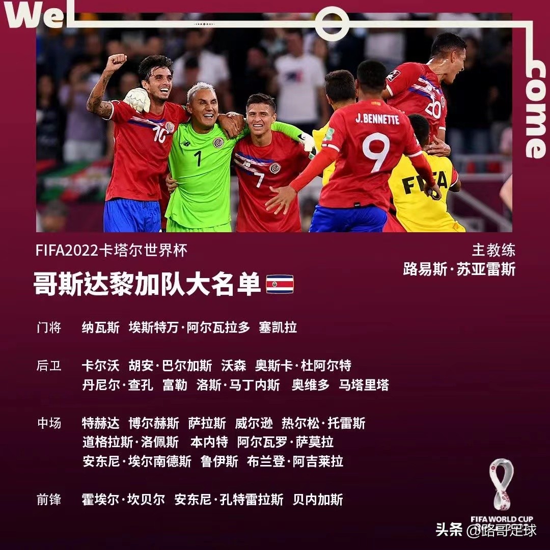 卡塔尔世界杯32支队伍名单排名,卡塔尔世界杯32支队伍