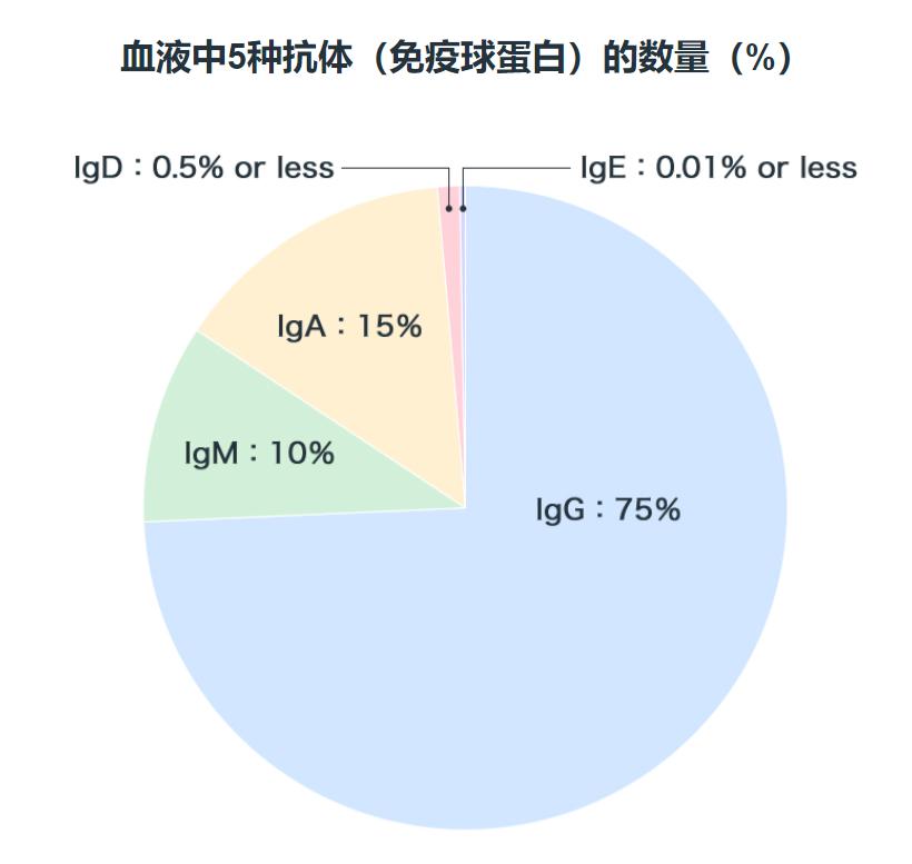 打疫苗可能会有什么反应,关于打新冠疫苗的小论文
