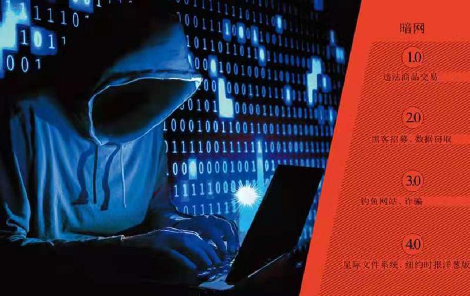 暗网到底是什么？为何亲历者都闭口不谈，远比你想象中的恐怖