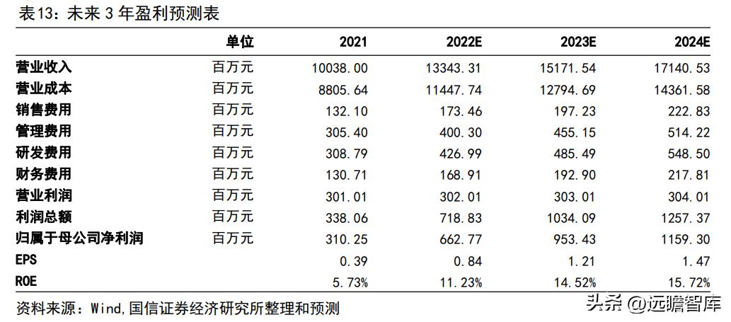 博威高性能铜合金,深耕五金行业28年