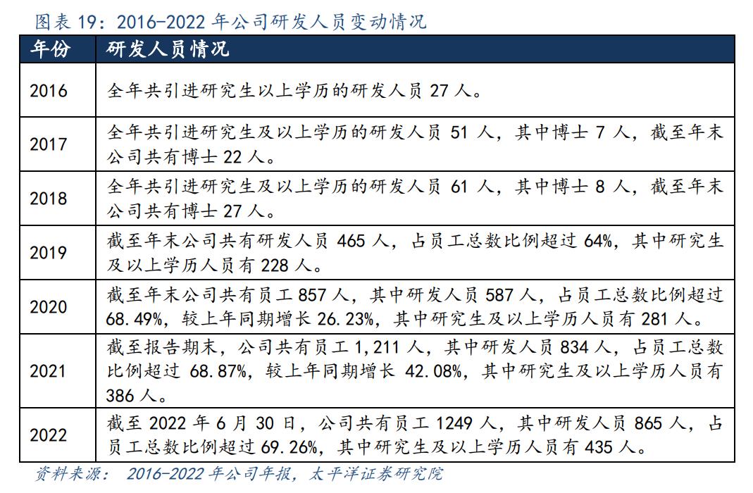 gpu景嘉微中国市场各个厂商占有率,国产信创gpu景嘉微