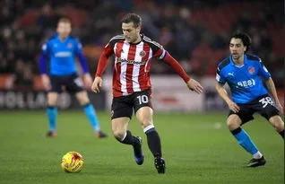 第40轮热刺vs谢菲联,足总杯谢菲尔德联vs威斯汉姆预测