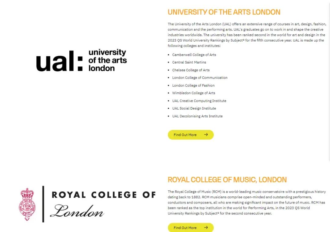 新加坡第一艺术大学,新加坡艺术学院大学排名