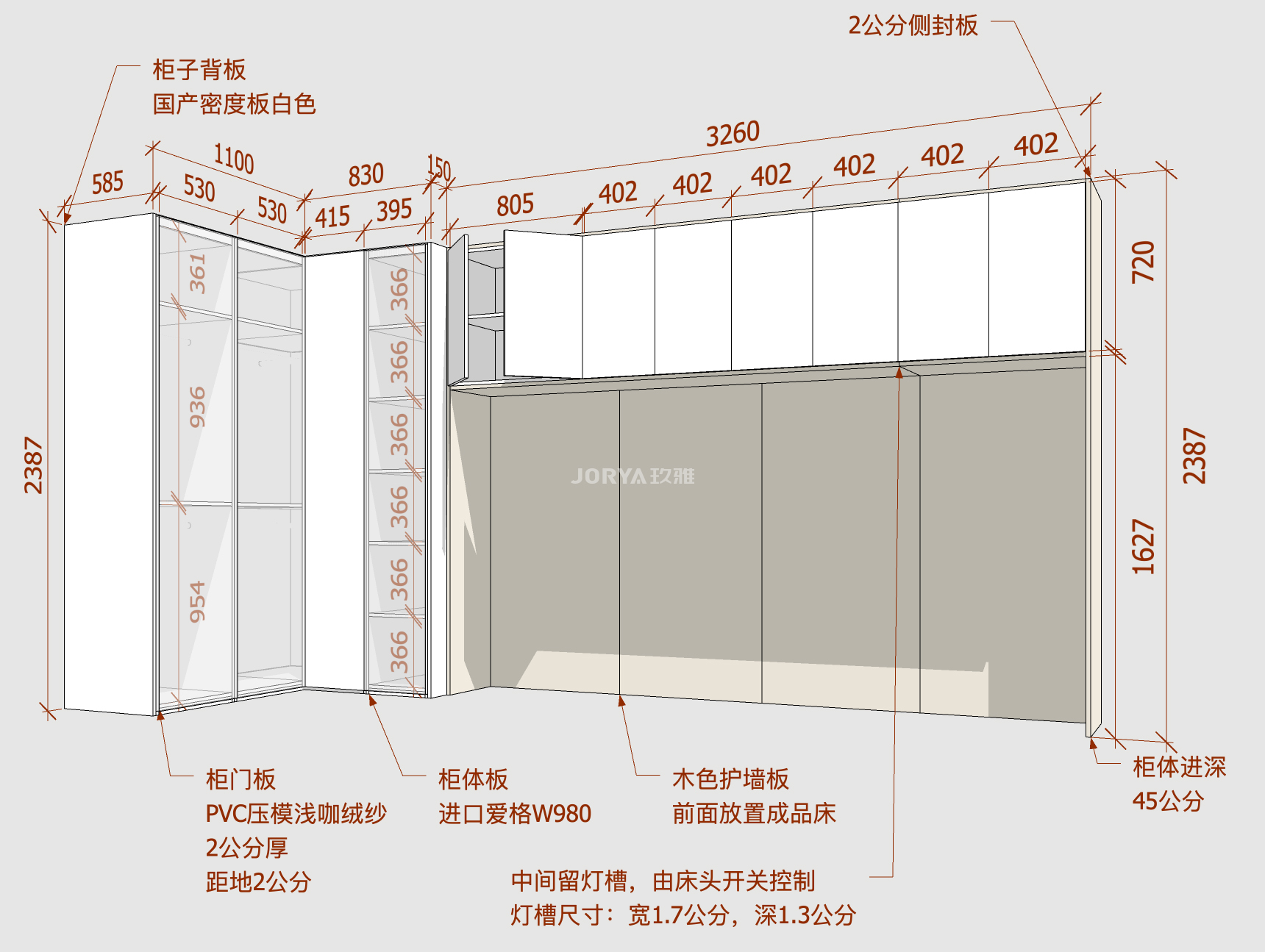 弱化墙体,弱化墙设计