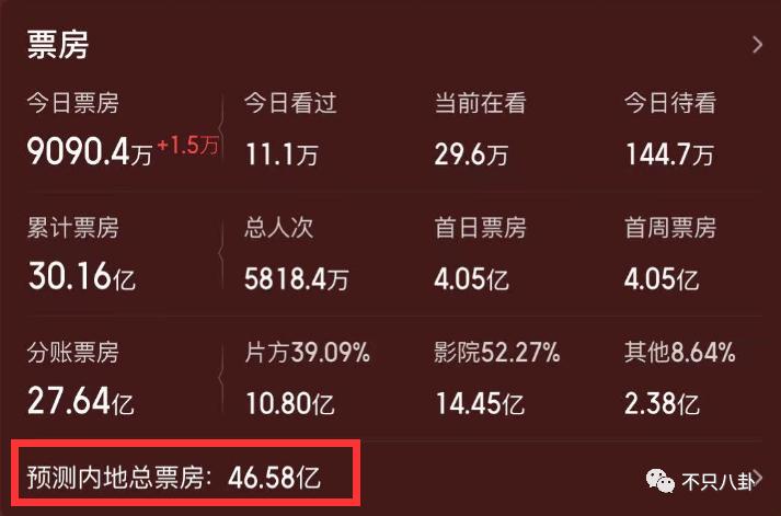央视评绝望的文盲满江红,绝望的文盲央视点评满江红