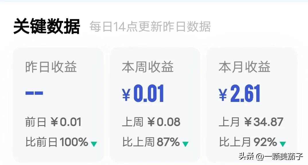 企鹅百家今日头条收益哪个高,头条百家都有收益了吗