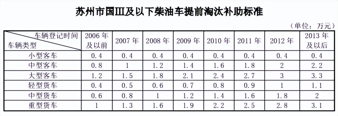 昆山医保个人账户最新政策,昆山医保家庭账户开通后如何使用
