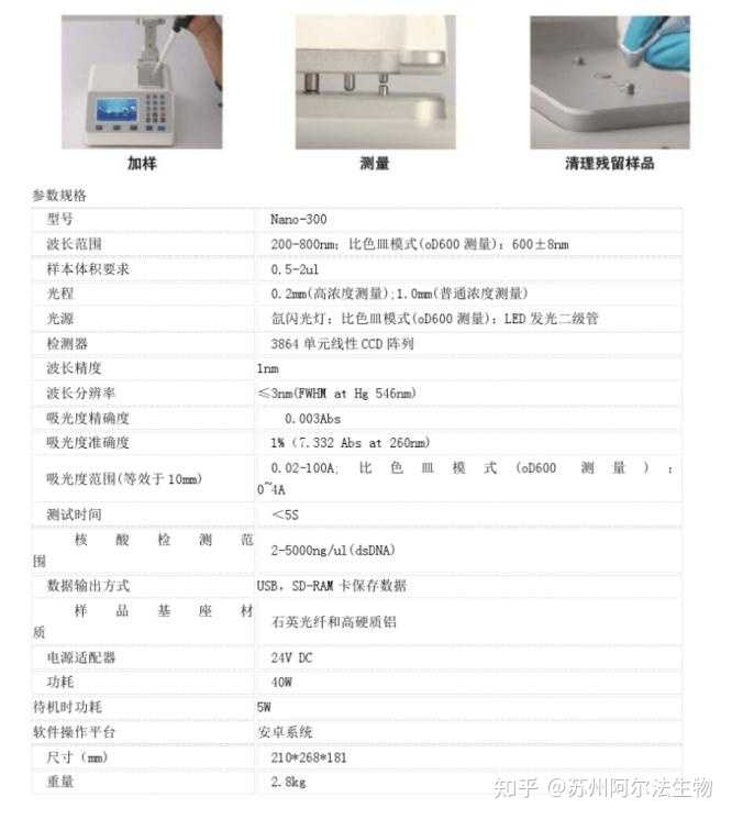 蛋白质的测定方法,北京蛋白质测定试剂盒使用方法