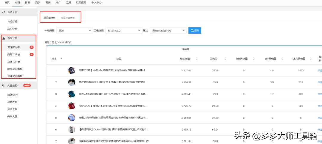 拼多多直播带货运营自学全套教程,想开个拼多多网店不知道怎么运营
