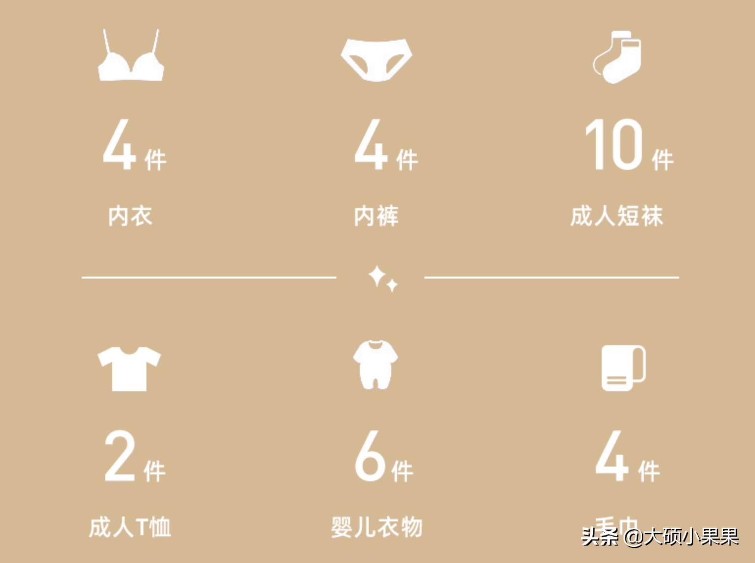 折叠洗衣机使用方便还不占空间,海尔迷你折叠洗衣机