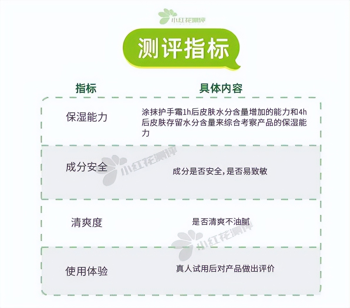 十种好用又不贵国货护手霜,又大又丑又便宜还好用的护手霜
