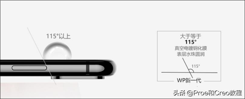 手机钢化膜碎了,去除手机钢化膜