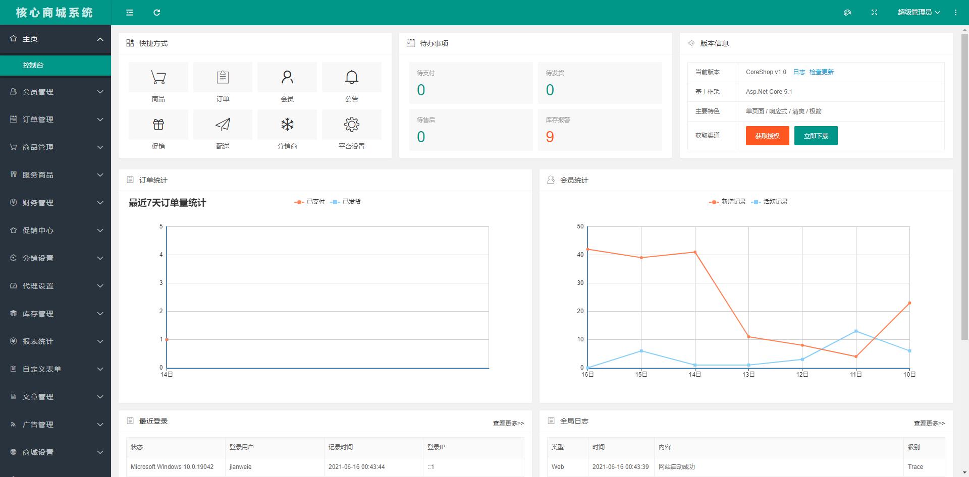 程序员接私活最赚钱的项目,接私活必看的11个开源项目