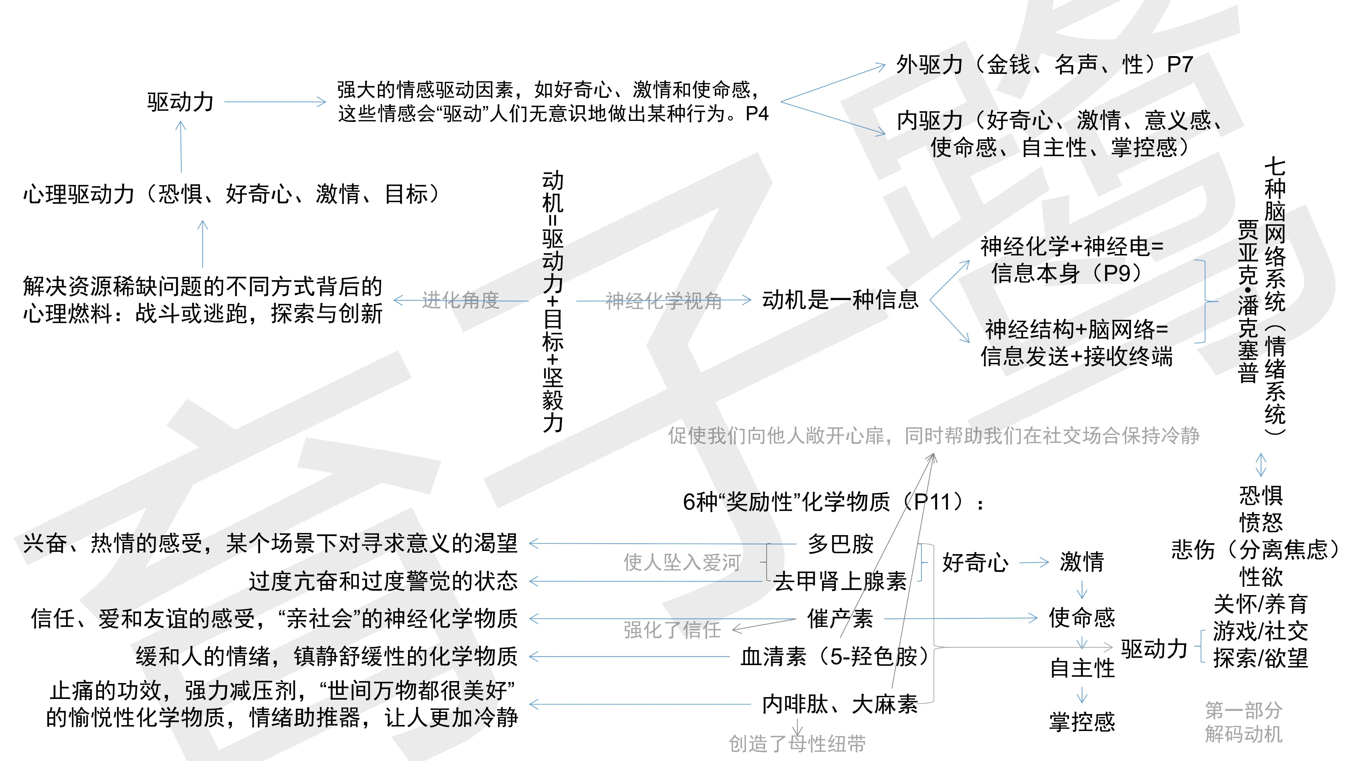 史蒂芬科特勒名言,史蒂芬科特勒简介