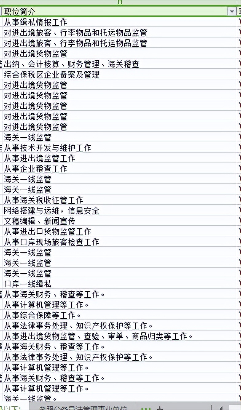海关属于什么单位,广东海关公务员报考条件