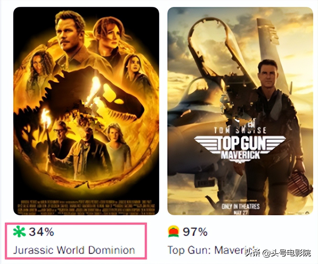 侏罗纪世界3结局吐槽,侏罗纪世界3真的不好看吗