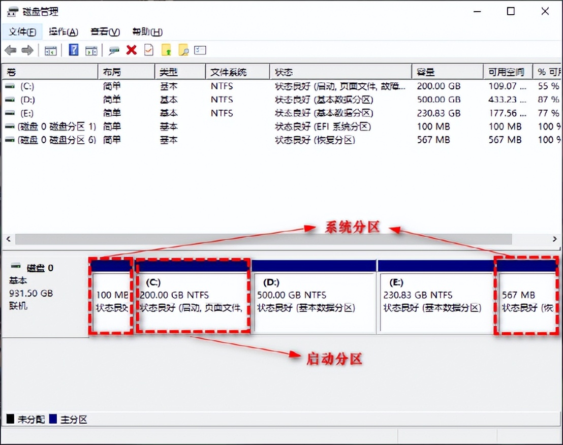 itunes备份文件c盘满了如何删除,c盘中备份文件