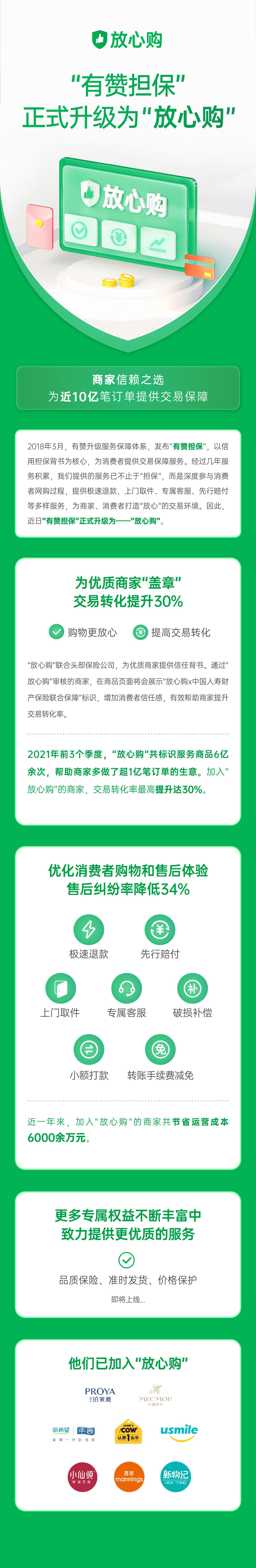 为近10亿笔订单提供交易保障，“有赞担保”正式升级为“放心购”