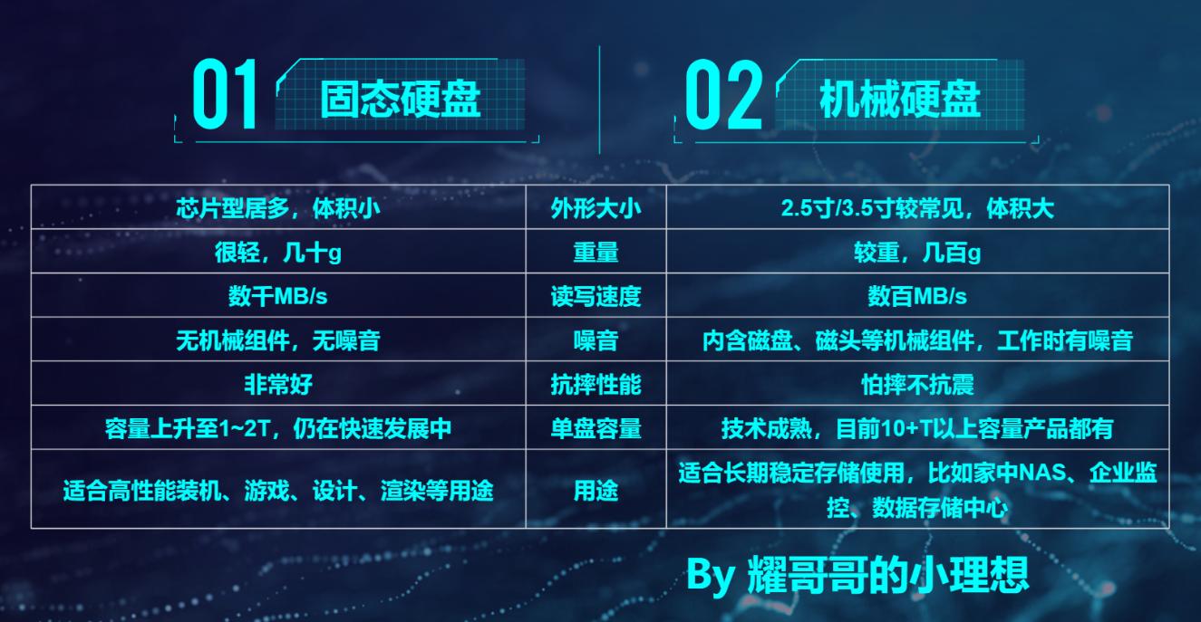 等等党的胜利amd,等等党大获全胜