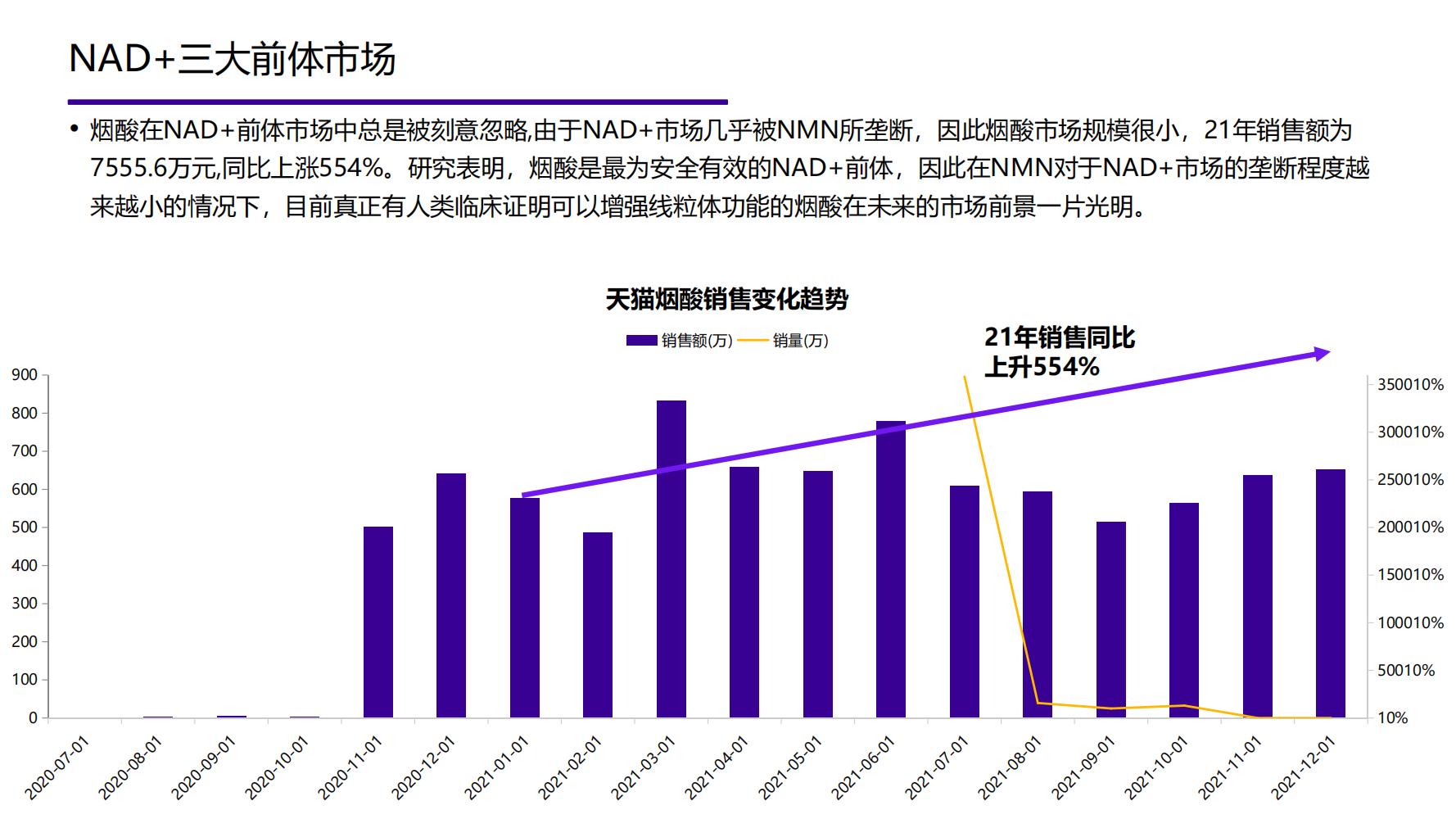 2021年中国大健康产业全景图谱,2022中国大健康行业全景图谱