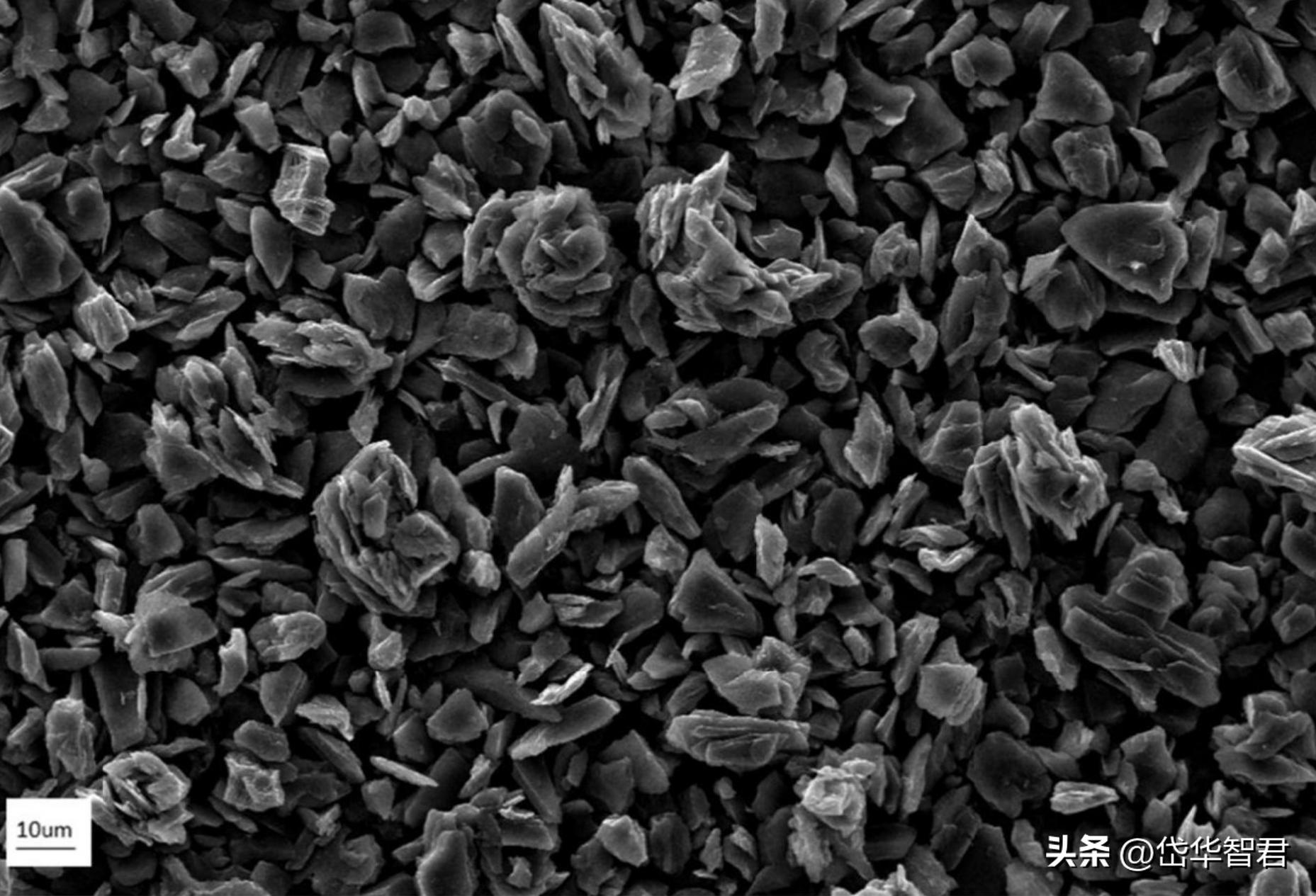 石墨化加工的前景,石墨化行业前景