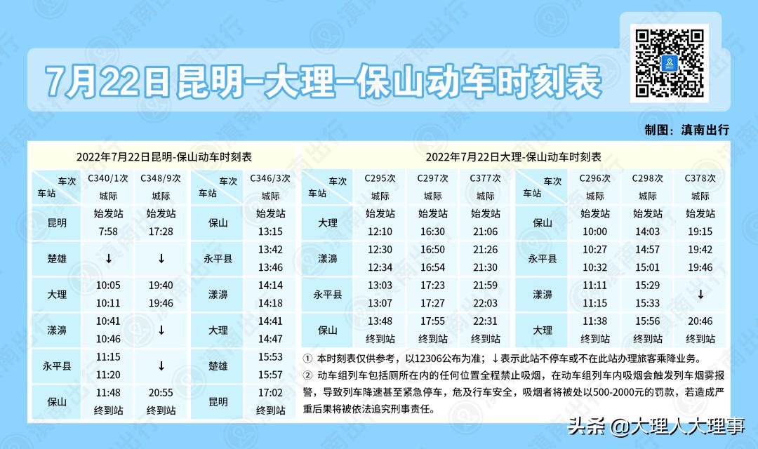 大瑞铁路啥时候售票,大瑞铁路大保段列车车次