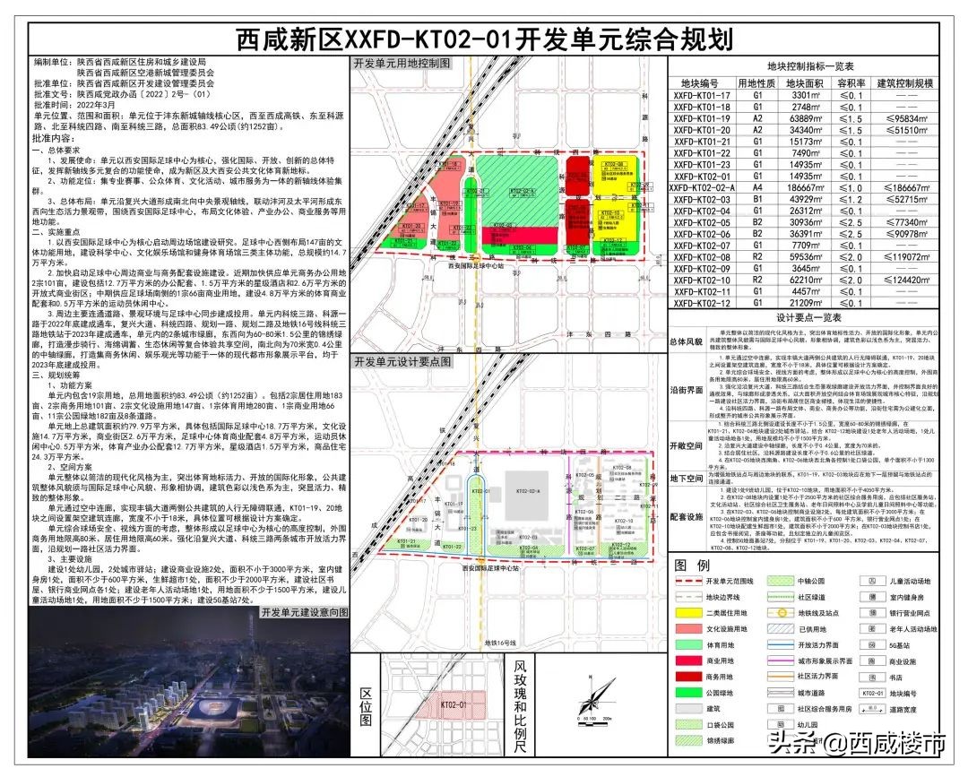 西咸新区2024土地出让计划,西咸新区最新八宗土地成交位置图