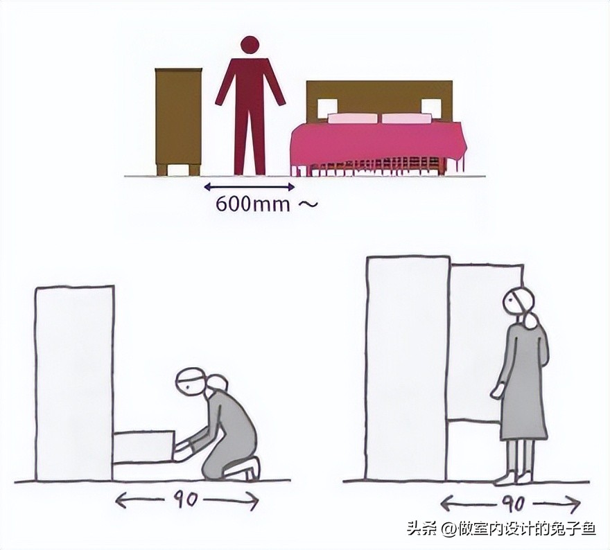 小户型买家具注意事项和技巧,小户型家居注意什么最好