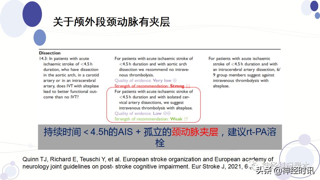 关于急性缺血性卒中静脉溶栓决策的若干问题