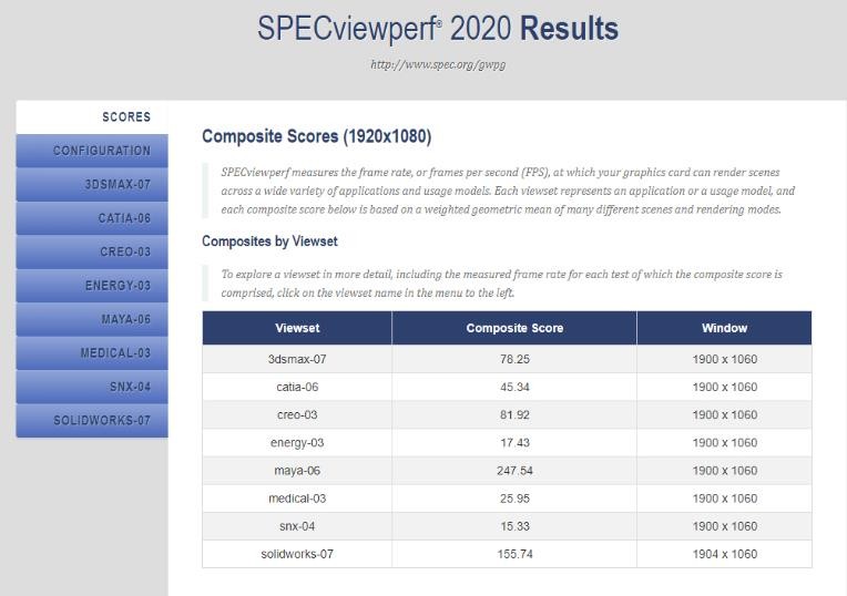 戴尔灵越16pro轻薄本值得入手吗,戴尔灵越16plus笔记本测评