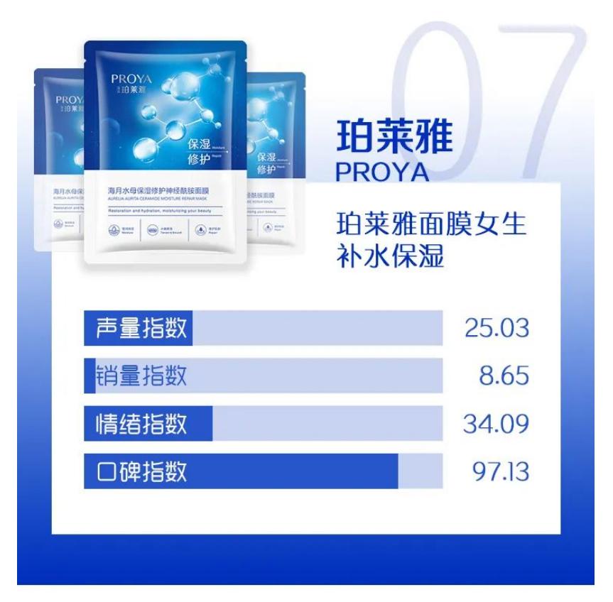 夏季补水面膜排行榜第一名,口碑最好十大补水面膜适合秋冬