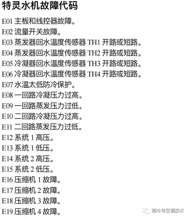 30多种空调点检拨码调试手册+水机氟机技术手册+监控+视频+软件