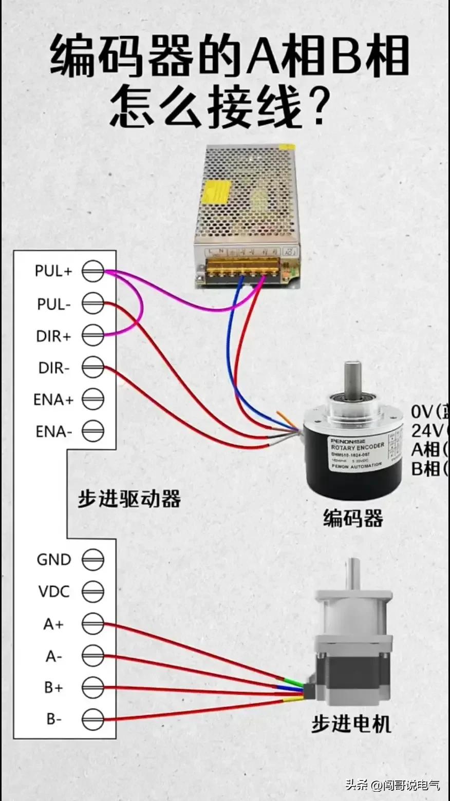 高级电工100个基础知识,初学者怎么开始学习高级电工