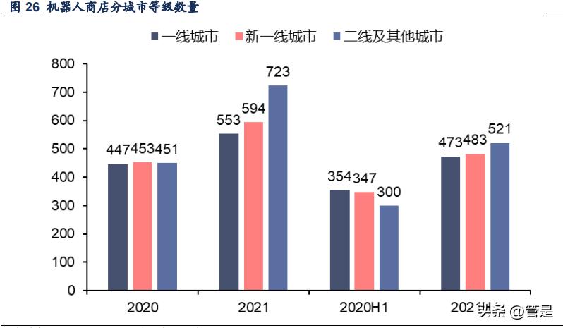 泡泡玛特潮玩背景故事,泡泡玛特带动整个潮玩市场