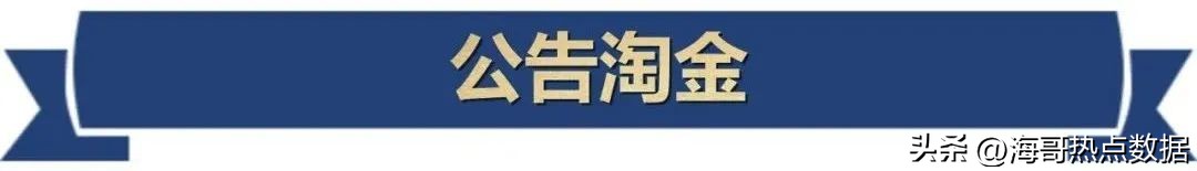 2021年9月30日股市分析及热点追踪,2023年6月9日股市行情