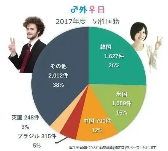 日本人对华好感度,中国对日本人的好感度