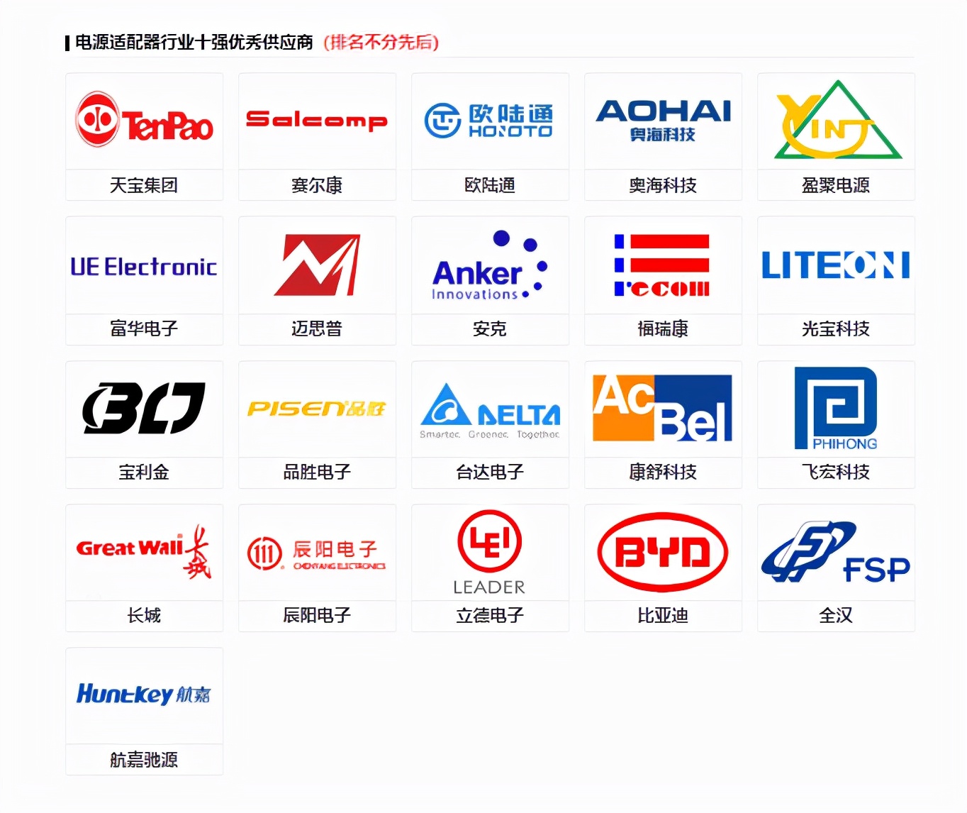 科彼特杯行业评选首批入围企业公示