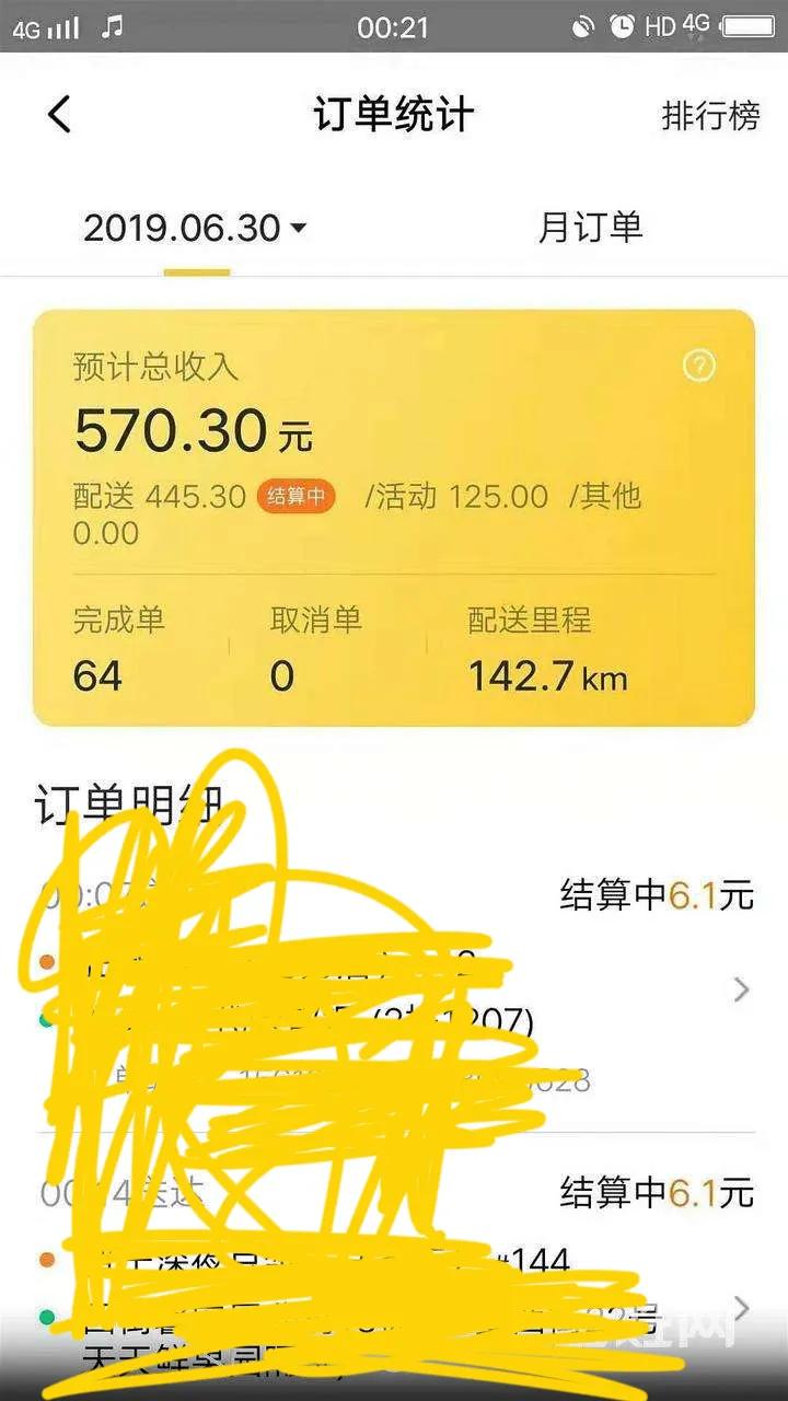 空闲时间赚钱的副业,想利用空闲时间赚点钱