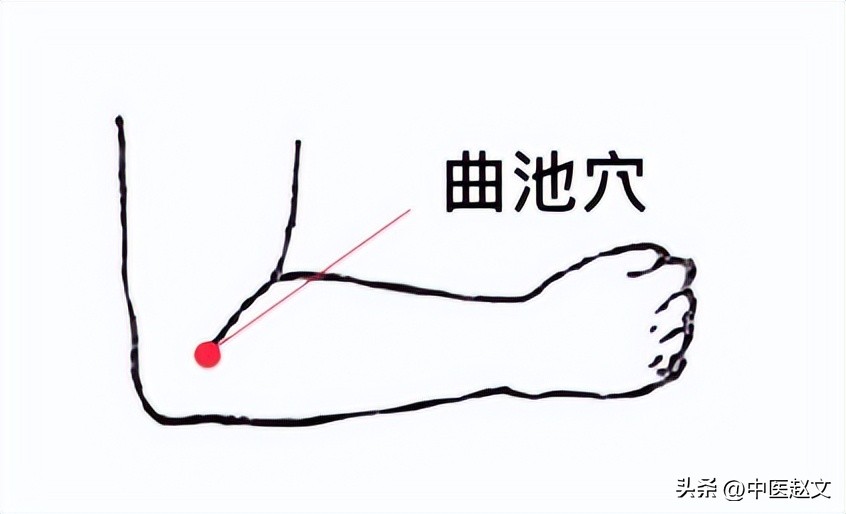 皮肤瘙痒和肝的关系及中医处方,肝血调理手法视频