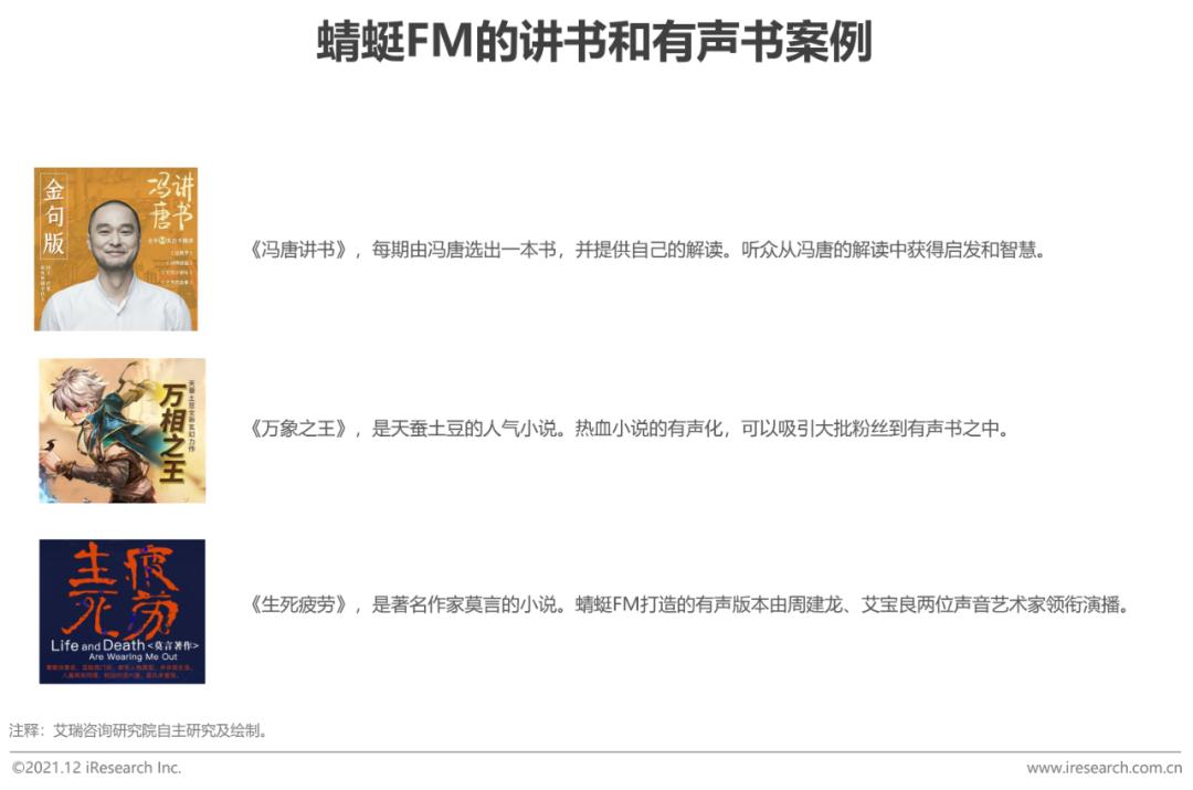 2020年中国网络经济发展研究报告,中国音频传媒发展研究报告2021