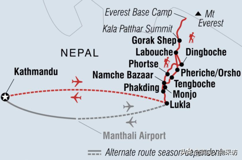 我22岁三个月裸辞5次,月薪3000如何开启财务自由之路