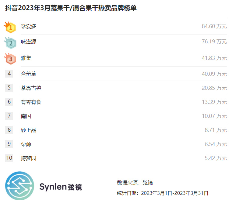 寮﹂暅,寮﹂暅璞嗗共姒滃崟