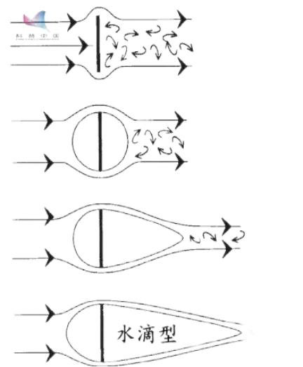 球类运动都有什么球,各种球类的代表人物